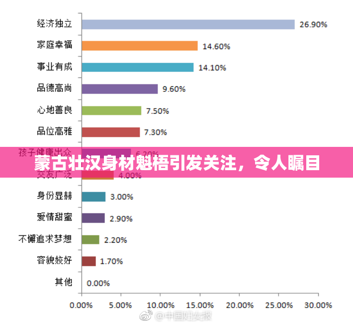 蒙古壮汉身材魁梧引发关注，令人瞩目
