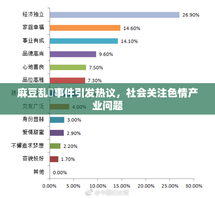 麻豆乱婬事件引发热议，社会关注色情产业问题