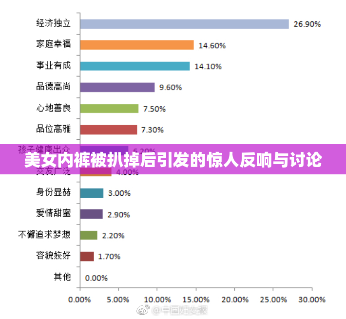 美女内裤被扒掉后引发的惊人反响与讨论