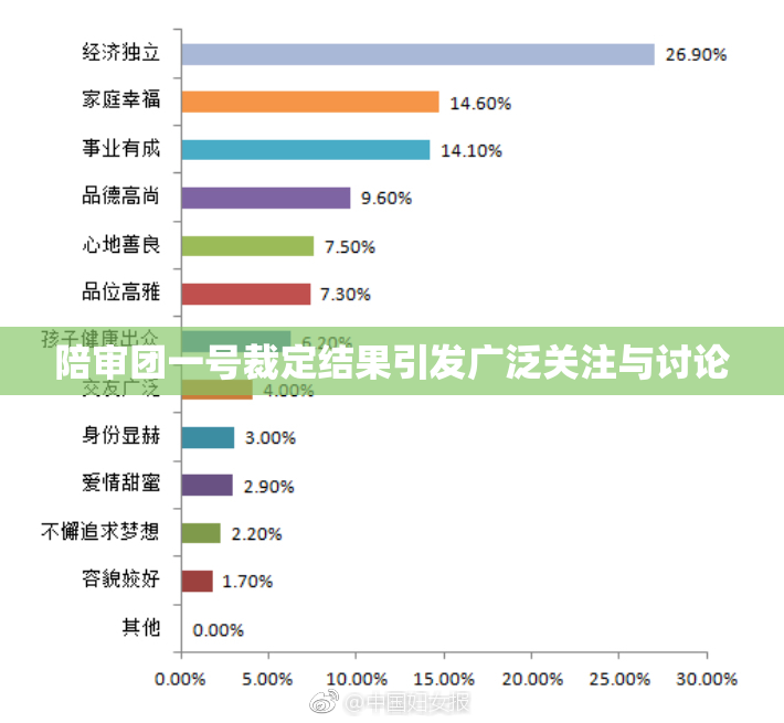陪审团一号裁定结果引发广泛关注与讨论