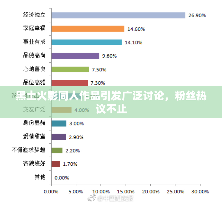 黑土火影同人作品引发广泛讨论，粉丝热议不止