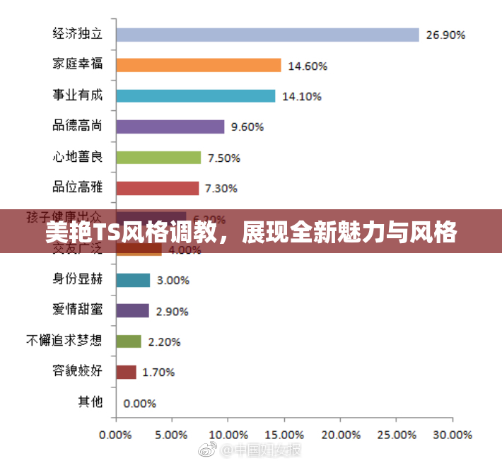 美艳TS风格调教，展现全新魅力与风格