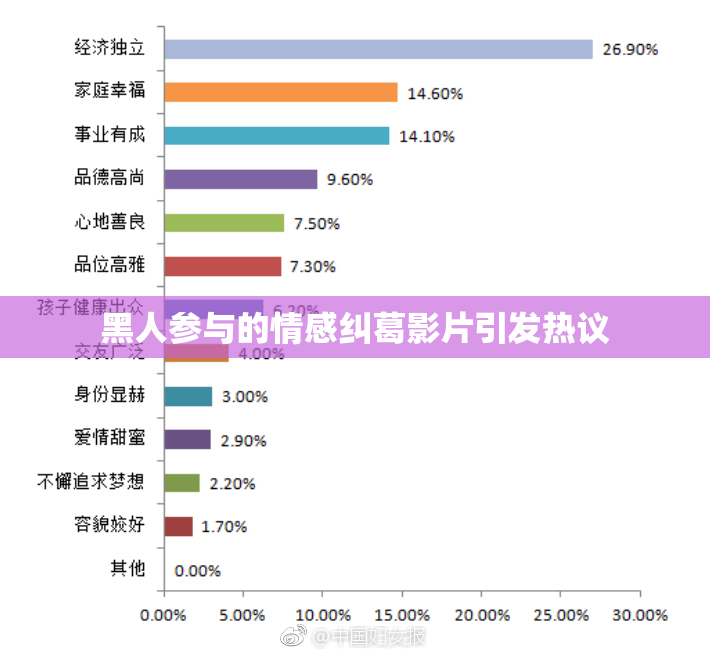 黑人参与的情感纠葛影片引发热议