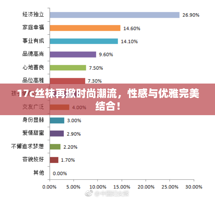 17c丝袜再掀时尚潮流，性感与优雅完美结合！