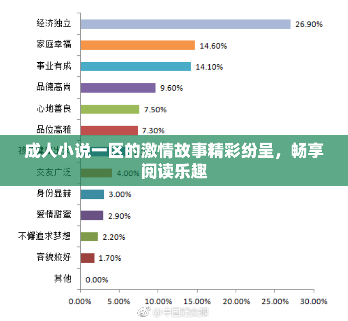 成人小说一区的激情故事精彩纷呈，畅享阅读乐趣