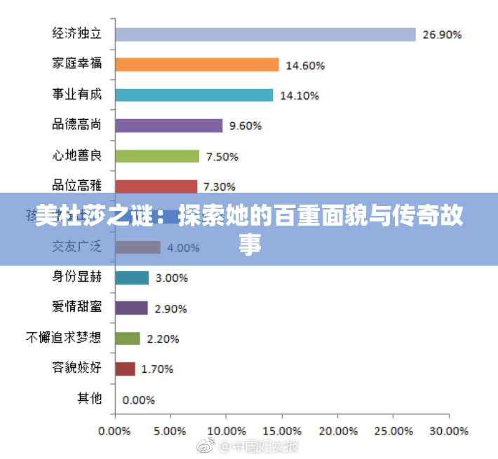 美杜莎之谜：探索她的百重面貌与传奇故事