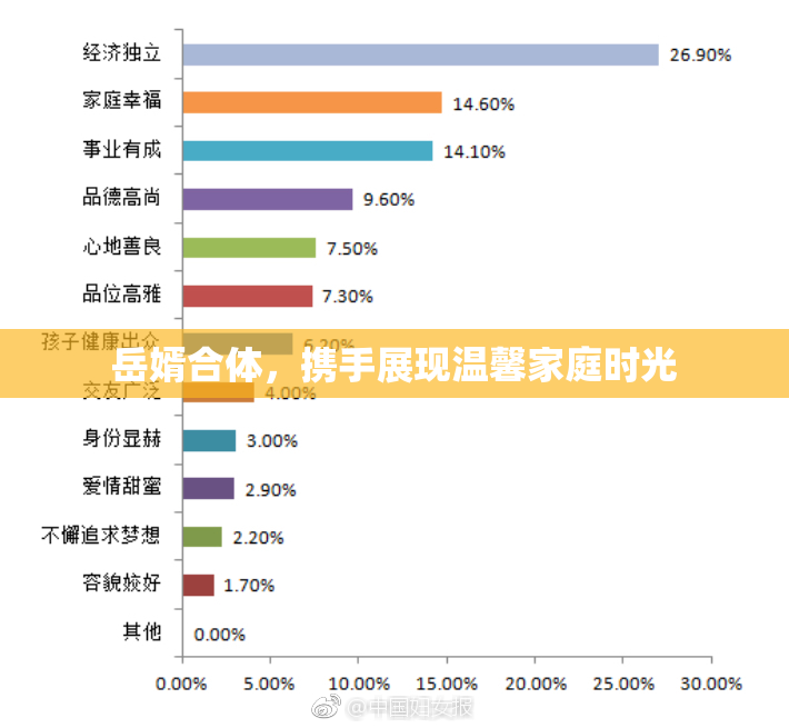 岳婿合体，携手展现温馨家庭时光