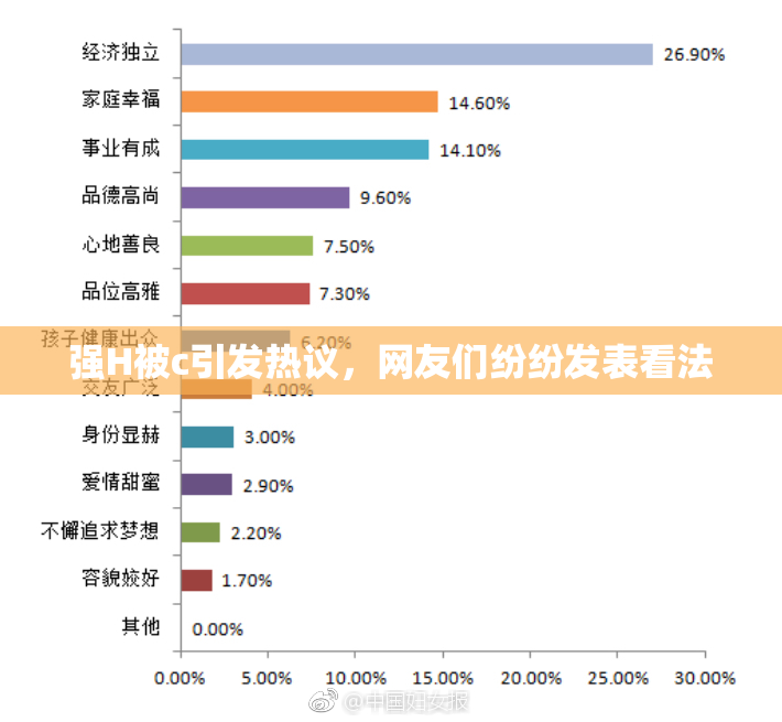 强H被c引发热议，网友们纷纷发表看法