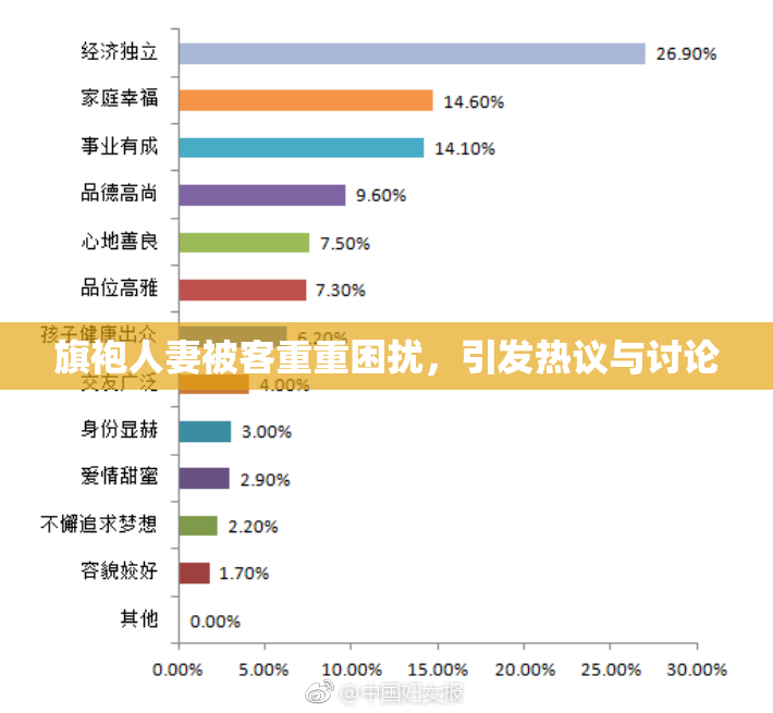 旗袍人妻被客重重困扰，引发热议与讨论