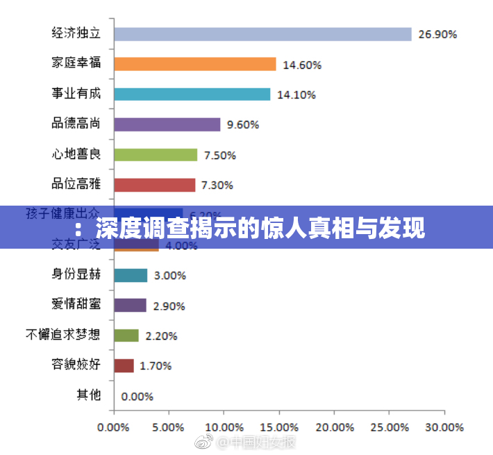 ：深度调查揭示的惊人真相与发现