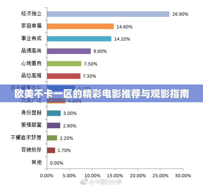 欧美不卡一区的精彩电影推荐与观影指南