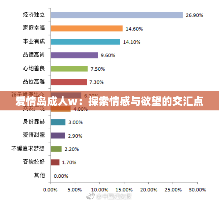 爱情岛成人w：探索情感与欲望的交汇点