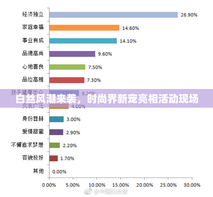 白丝风潮来袭，时尚界新宠亮相活动现场