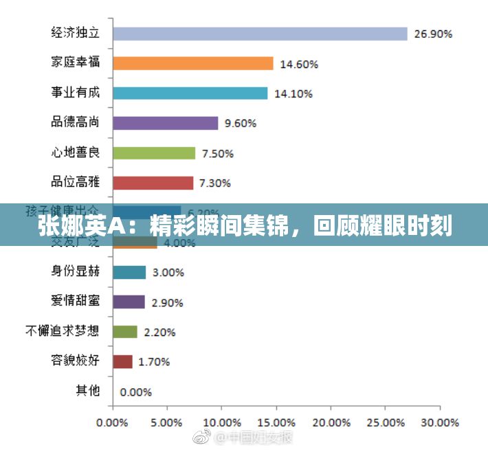 张娜英A：精彩瞬间集锦，回顾耀眼时刻