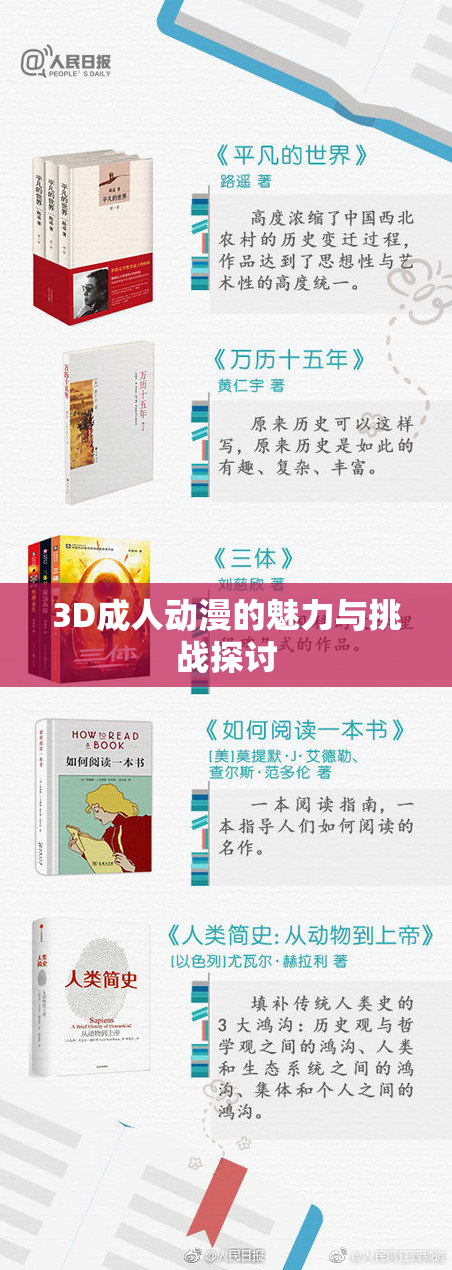 3D成人动漫的魅力与挑战探讨