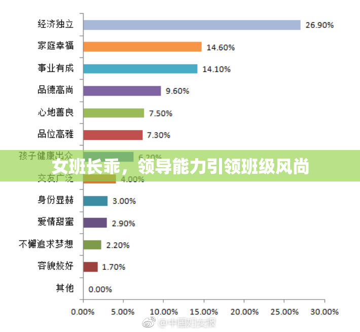 女班长乖，领导能力引领班级风尚