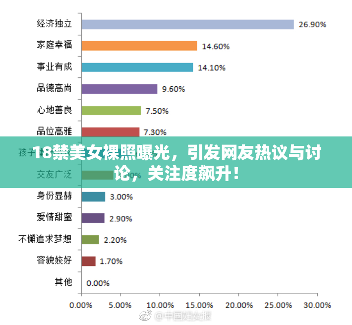 18禁美女裸照曝光，引发网友热议与讨论，关注度飙升！