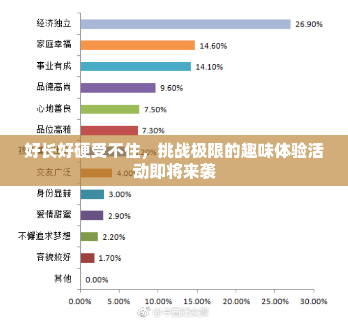 好长好硬受不住，挑战极限的趣味体验活动即将来袭