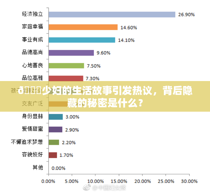 🔞少妇的生活故事引发热议，背后隐藏的秘密是什么？