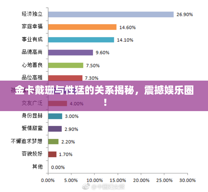 金卡戴珊与性猛的关系揭秘，震撼娱乐圈！