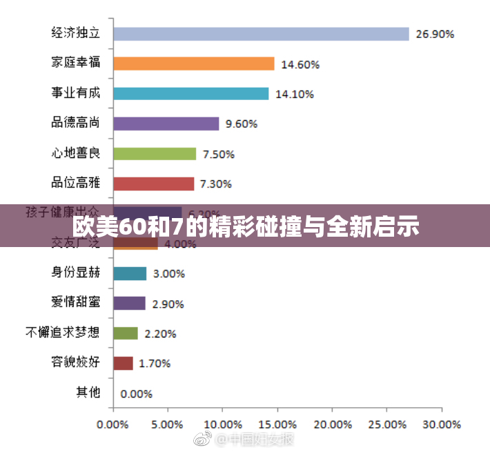 欧美60和7的精彩碰撞与全新启示