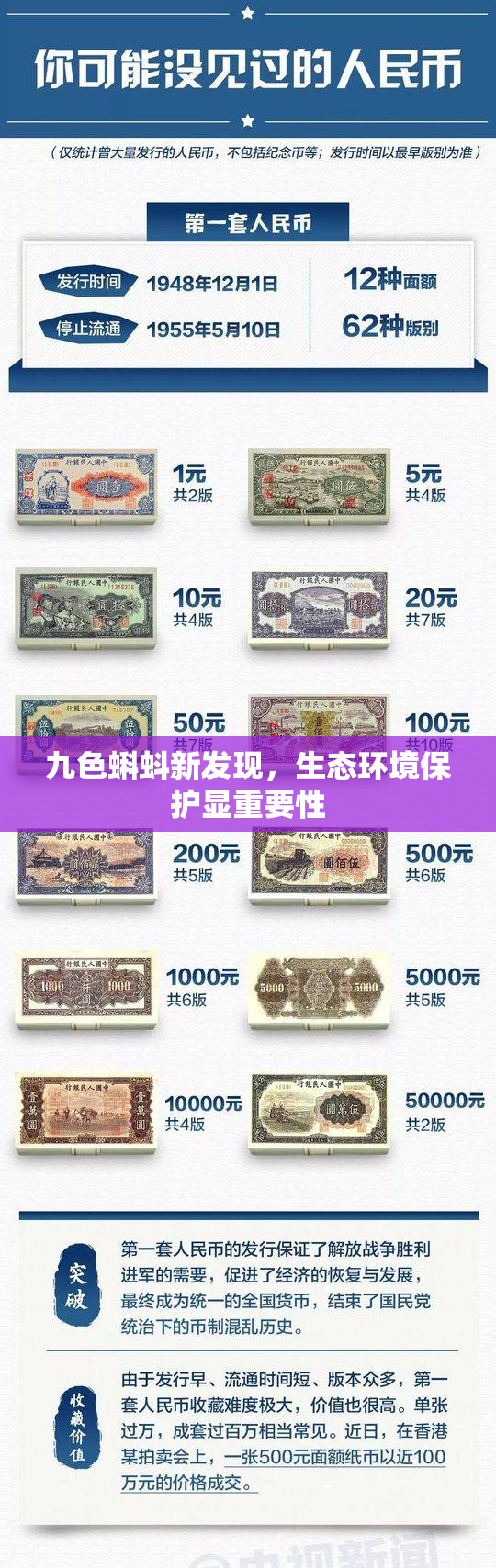 九色蝌蚪新发现，生态环境保护显重要性