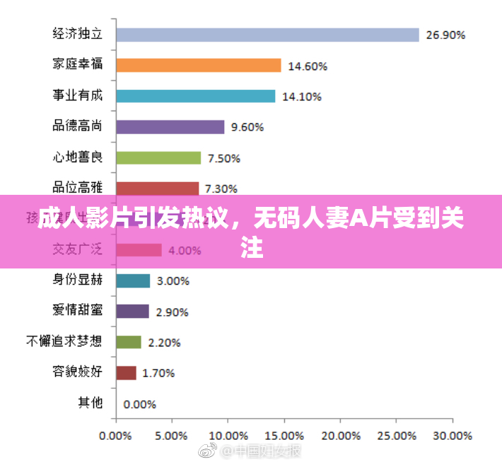成人影片引发热议，无码人妻A片受到关注