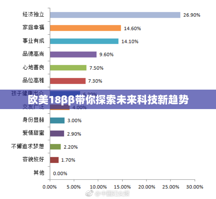欧美18ββ带你探索未来科技新趋势