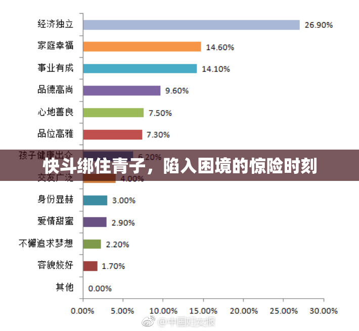 快斗绑住青子，陷入困境的惊险时刻