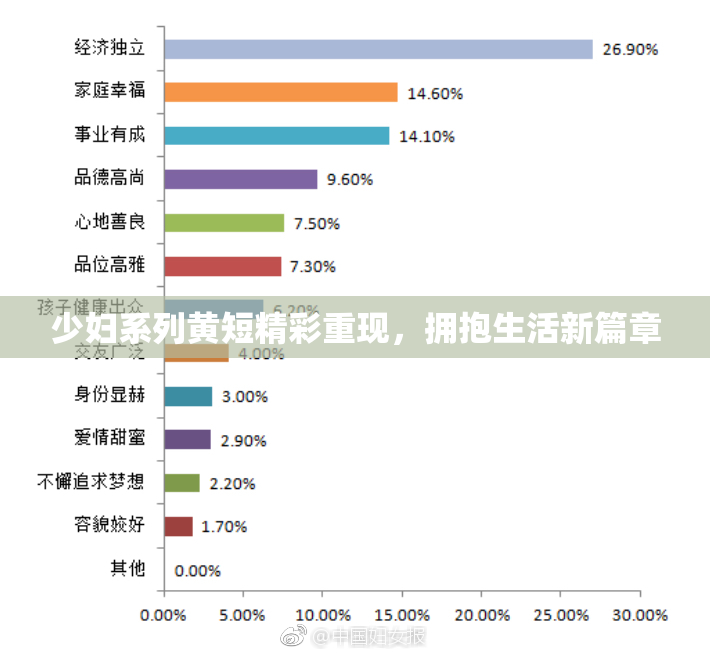 少妇系列黄短精彩重现，拥抱生活新篇章