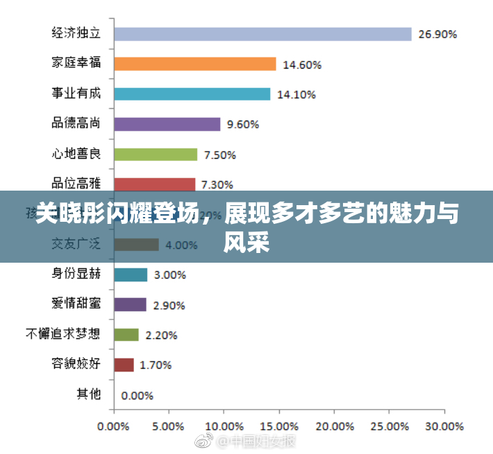 关晓彤闪耀登场，展现多才多艺的魅力与风采