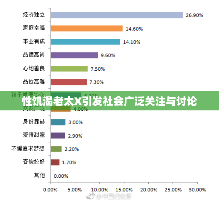 性饥渴老太X引发社会广泛关注与讨论
