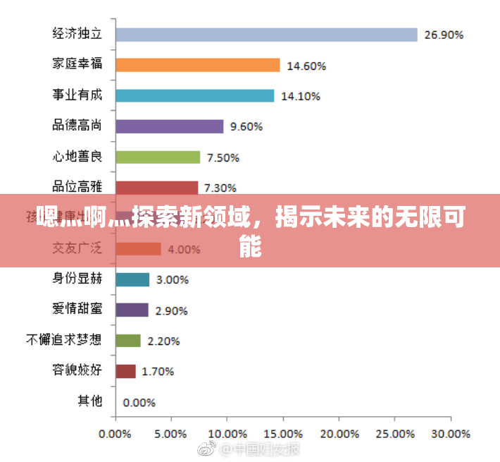 嗯灬啊灬探索新领域，揭示未来的无限可能