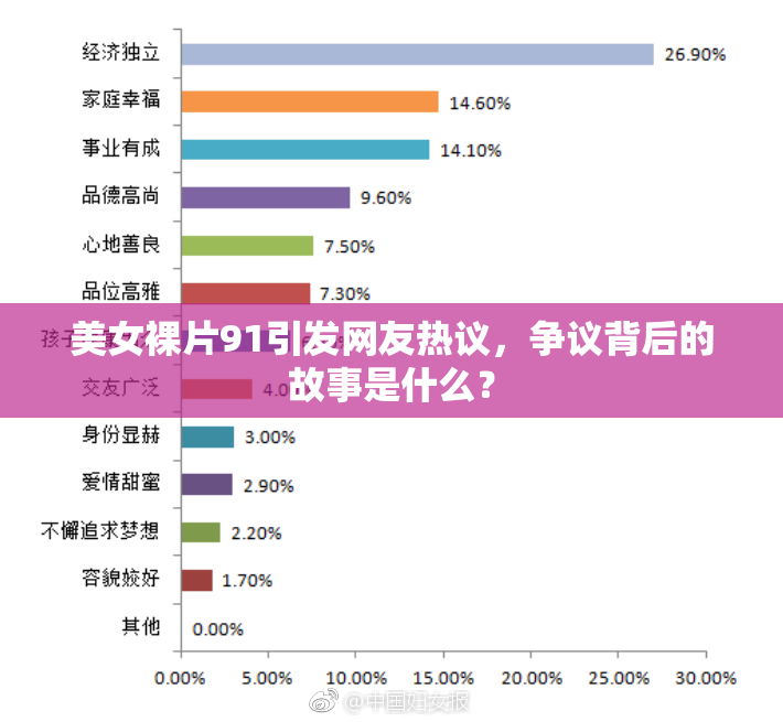 美女裸片91引发网友热议，争议背后的故事是什么？