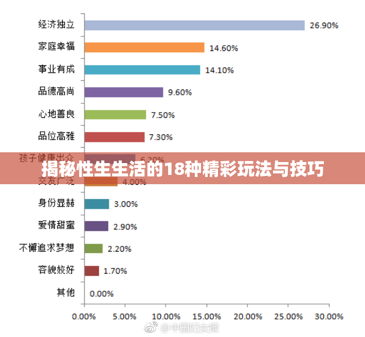 揭秘性生生活的18种精彩玩法与技巧