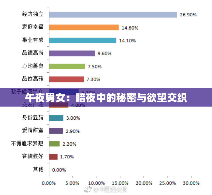 午夜男女：暗夜中的秘密与欲望交织