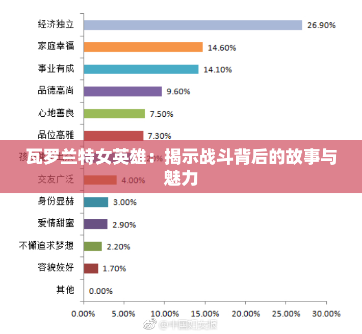 瓦罗兰特女英雄：揭示战斗背后的故事与魅力
