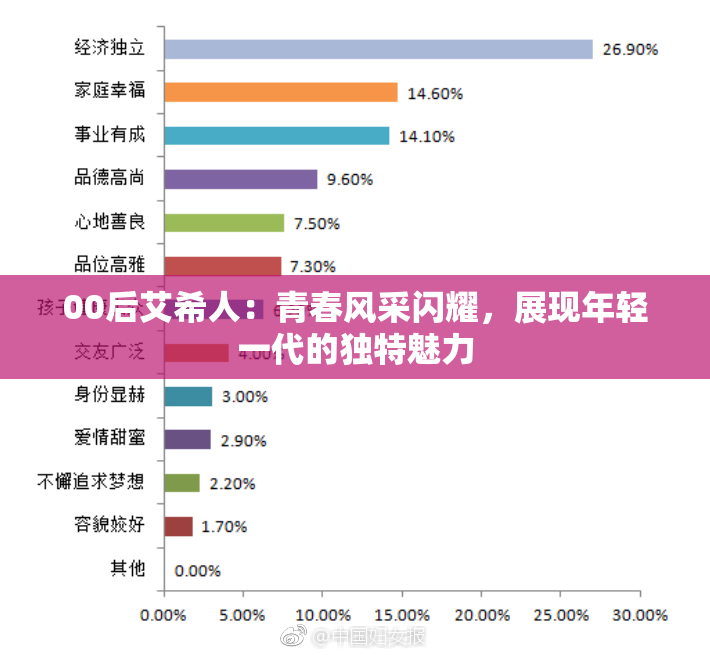 00后艾希人：青春风采闪耀，展现年轻一代的独特魅力