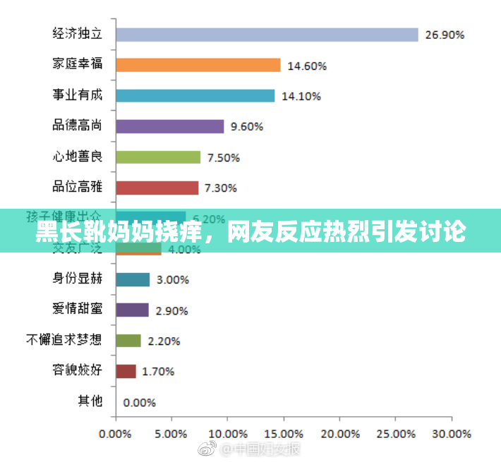 黑长靴妈妈挠痒，网友反应热烈引发讨论