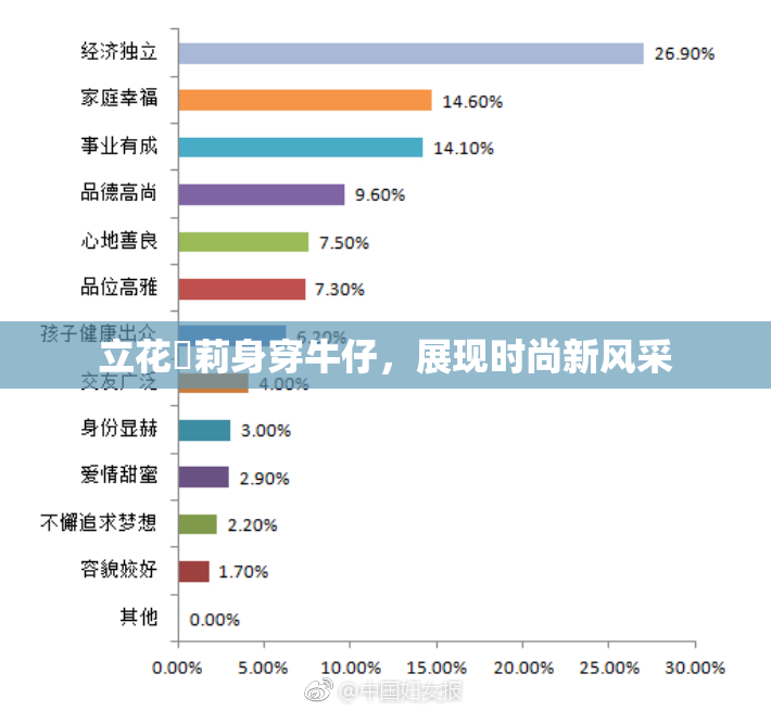 立花瑠莉身穿牛仔，展现时尚新风采