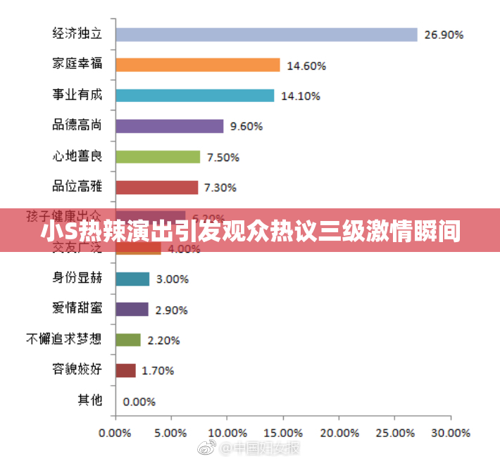 小S热辣演出引发观众热议三级激情瞬间