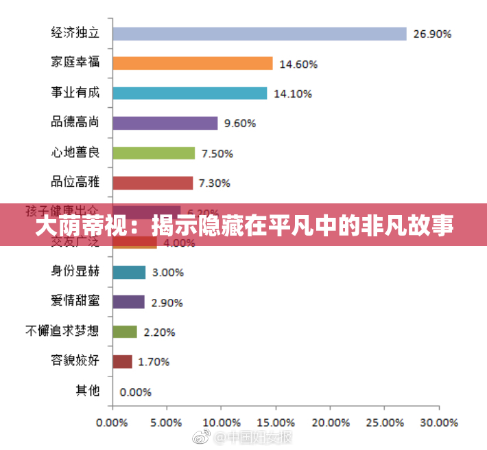 大荫蒂视：揭示隐藏在平凡中的非凡故事