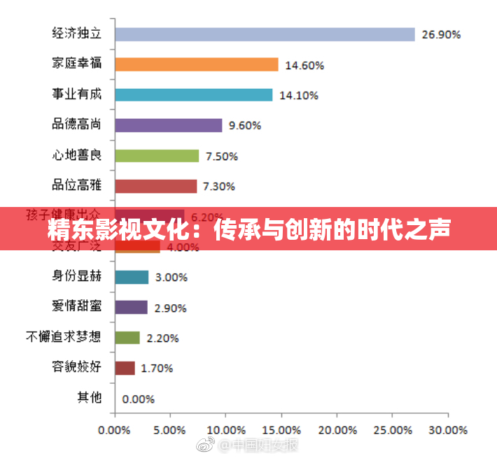 精东影视文化：传承与创新的时代之声