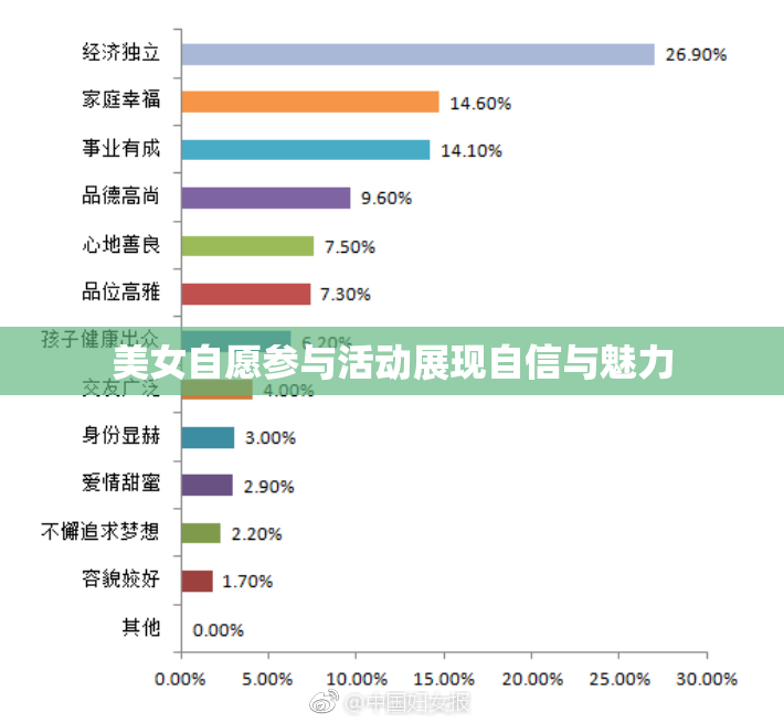 美女自愿参与活动展现自信与魅力