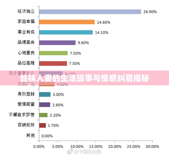 丝袜人妻的生活琐事与情感纠葛揭秘