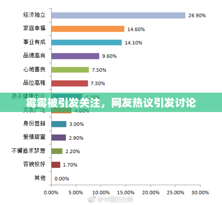 霉霉被引发关注，网友热议引发讨论