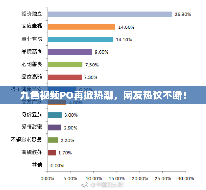九色视频PO再掀热潮，网友热议不断！