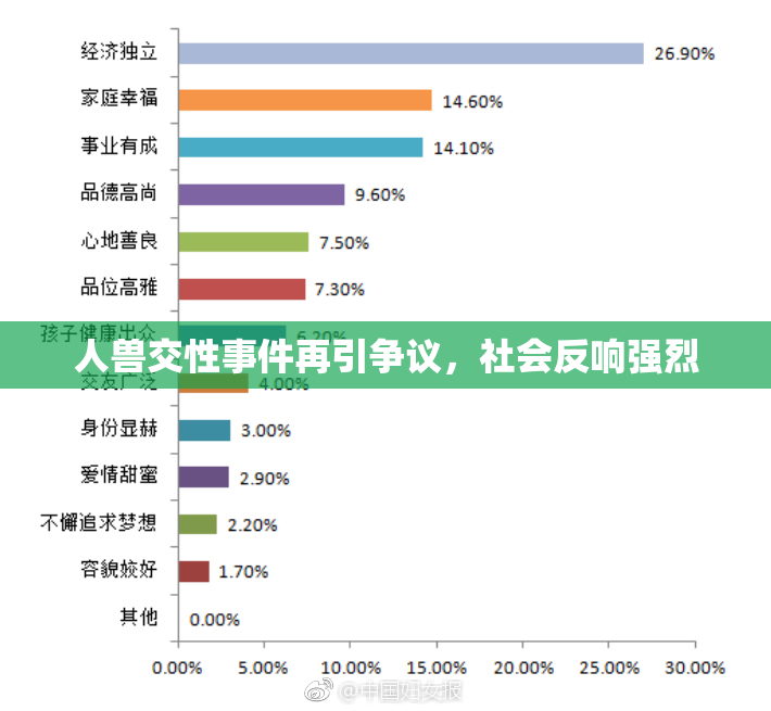 人兽交性事件再引争议，社会反响强烈