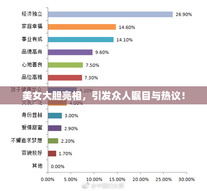 美女大胆亮相，引发众人瞩目与热议！