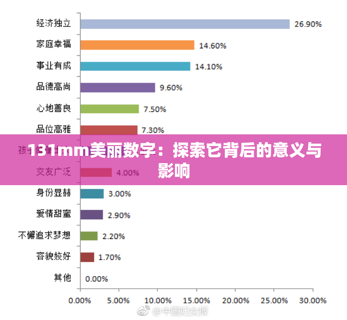 131mm美丽数字：探索它背后的意义与影响